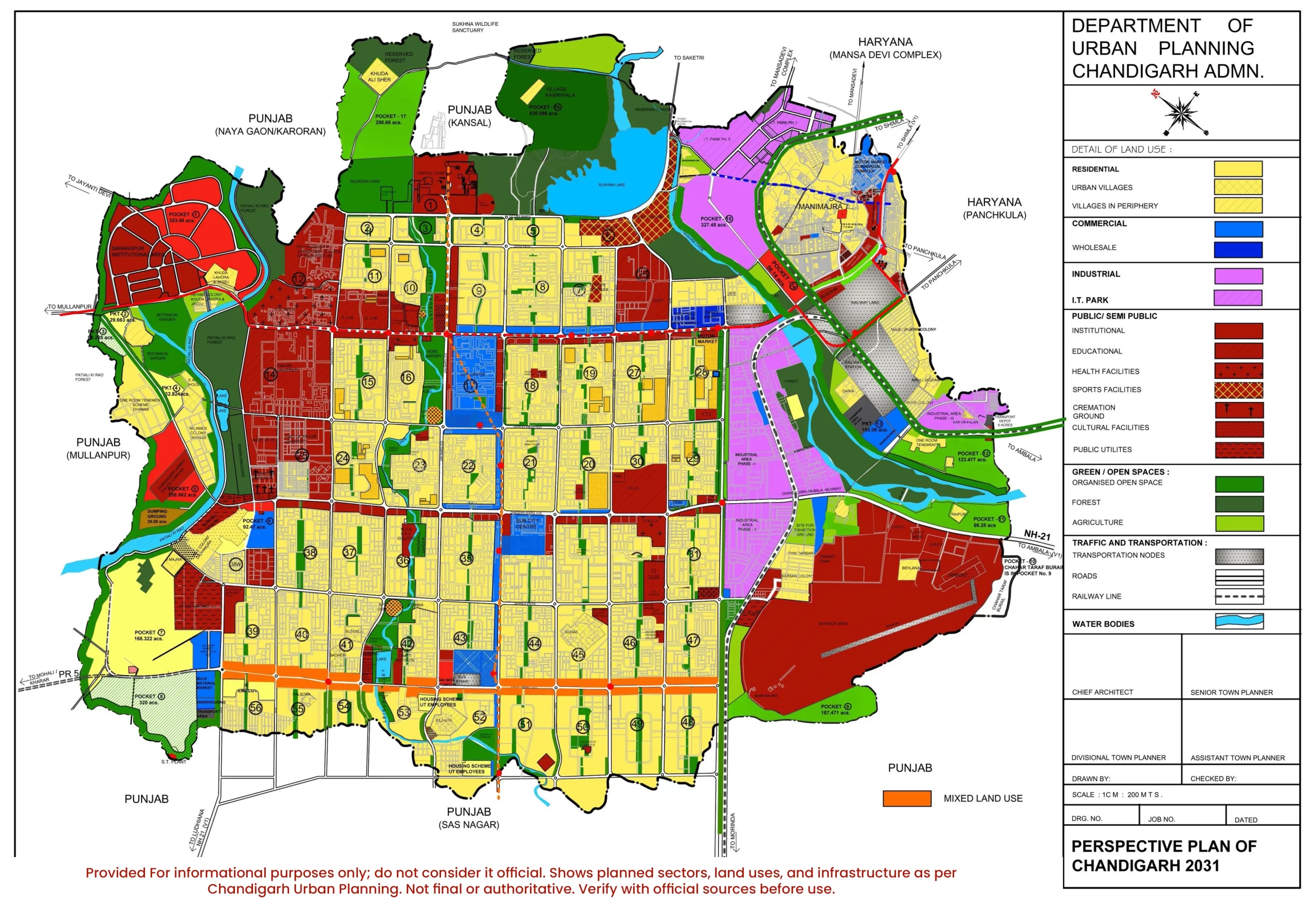 Chandigarh-masterplan