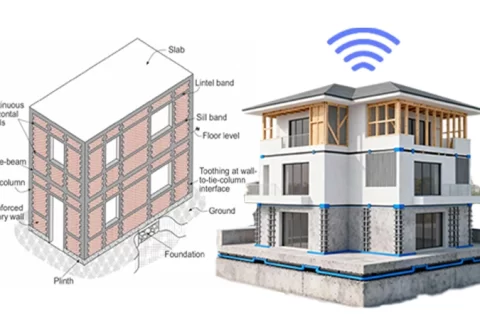 Importance of Earthquake-Resistant Design in Tricity Homes